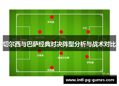 切尔西与巴萨经典对决阵型分析与战术对比