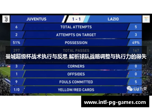 曼城超级杯战术执行与反思 解析球队战略调整与执行力的得失 曼城超级杯战术执行与反思 解析球队战略调整与执行力的得失
