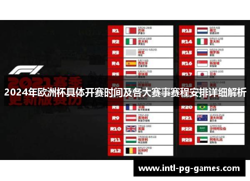 2024年欧洲杯具体开赛时间及各大赛事赛程安排详细解析 2024年欧洲杯具体开赛时间及各大赛事赛程安排详细解析