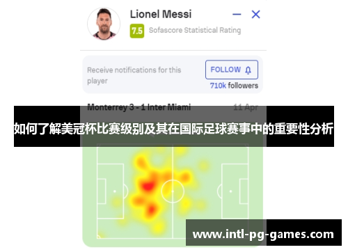 如何了解美冠杯比赛级别及其在国际足球赛事中的重要性分析 如何了解美冠杯比赛级别及其在国际足球赛事中的重要性分析