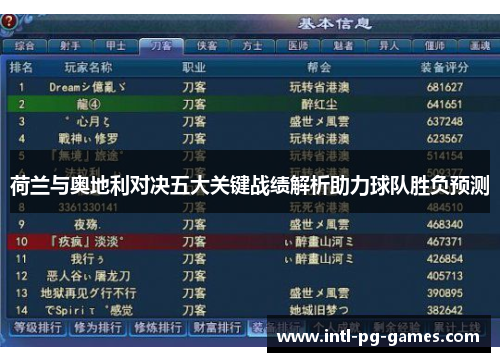 荷兰与奥地利对决五大关键战绩解析助力球队胜负预测 荷兰与奥地利对决五大关键战绩解析助力球队胜负预测
