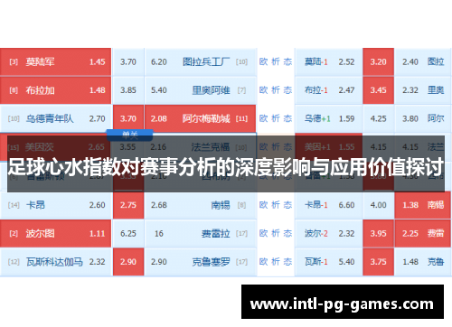 足球心水指数对赛事分析的深度影响与应用价值探讨