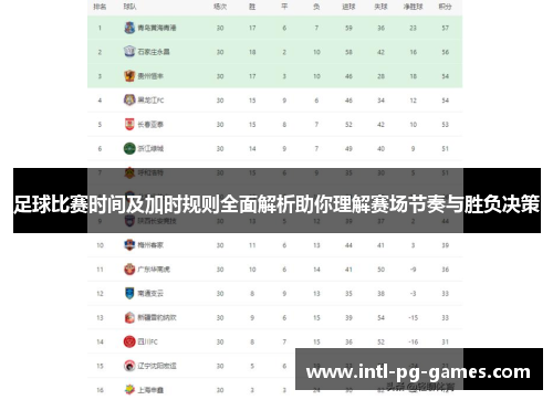 足球比赛时间及加时规则全面解析助你理解赛场节奏与胜负决策