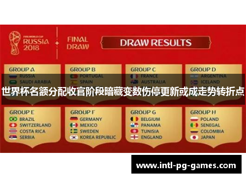 世界杯名额分配收官阶段暗藏变数伤停更新或成走势转折点