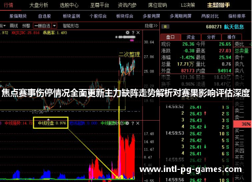 焦点赛事伤停情况全面更新主力缺阵走势解析对赛果影响评估深度