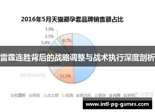 雷霆连胜背后的战略调整与战术执行深度剖析